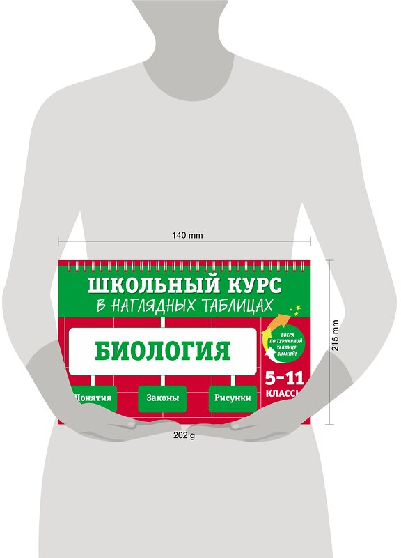 Эксмо О. Ч. Мазур, Т. В. Никитинская "Биология: 5-11 классы" 359254 978-5-04-179903-8 