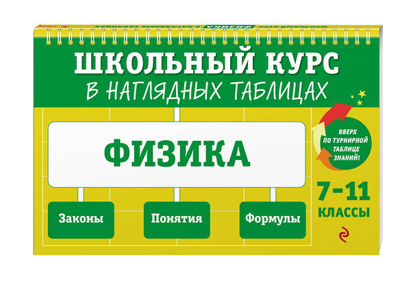 Эксмо С. В. Вахнина, К. Г. Черепова "Физика: 7-11 классы" 359255 978-5-04-179904-5 