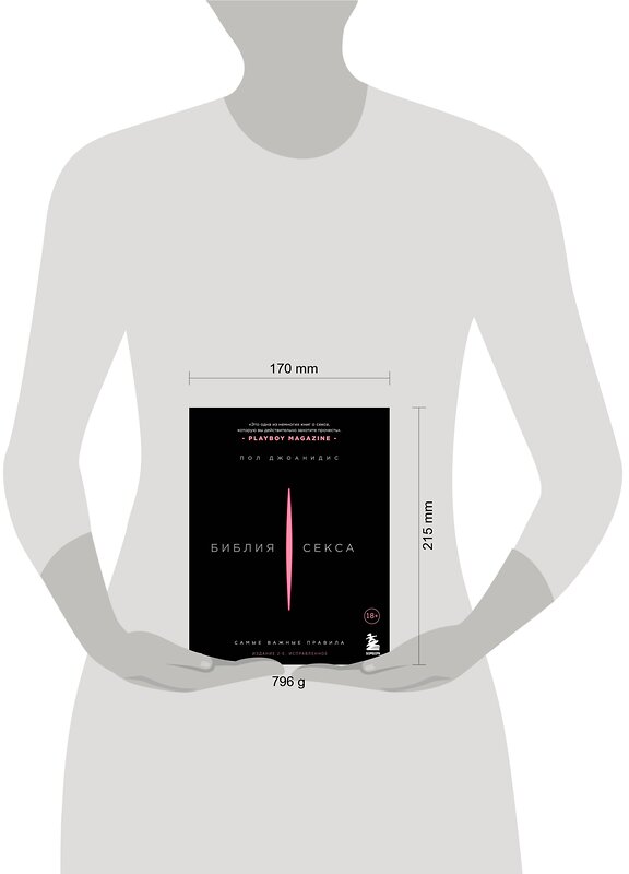 Эксмо Пол Джоанидис "Библия секса. Самые важные правила. Издание 2-е, исправленное" 361876 978-5-04-191681-7 