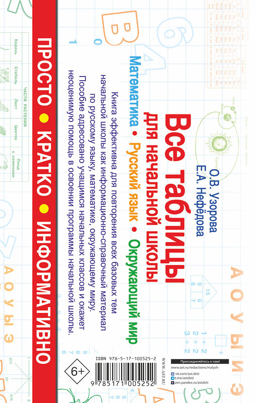 АСТ Узорова О.В., Нефедова Е.А. "Все таблицы для начальной школы. Русский язык. Математика. Окружающий мир" 365091 978-5-17-100525-2 