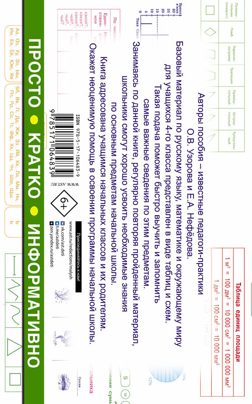 АСТ Узорова О.В., Нефедова Е.А. "Все таблицы для 4 класса. Русский язык. Математика. Окружающий мир" 366453 978-5-17-106483-9 