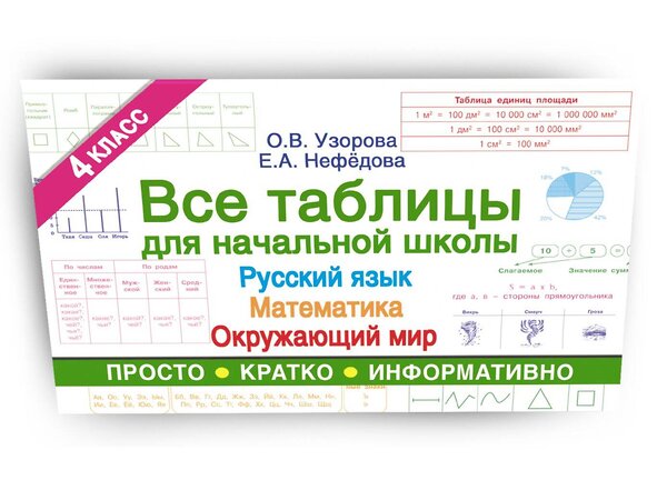 АСТ Узорова О.В., Нефедова Е.А. "Все таблицы для 4 класса. Русский язык. Математика. Окружающий мир" 366453 978-5-17-106483-9 