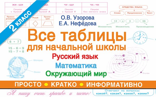 АСТ Узорова О.В., Нефедова Е.А. "Все таблицы для 2 класса. Русский язык. Математика. Окружающий мир" 366455 978-5-17-106473-0 