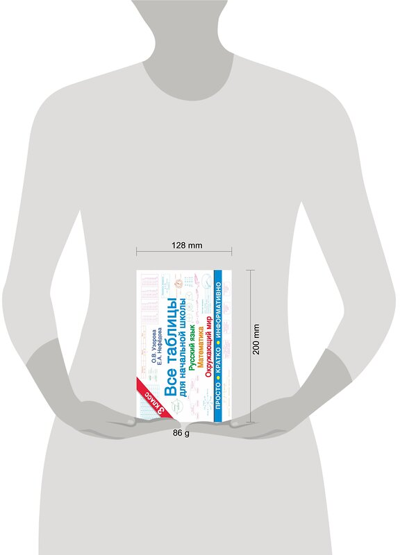 АСТ Узорова О.В., Нефедова Е.А. "Все таблицы для 3 класса. Русский язык. Математика. Окружающий мир." 366458 978-5-17-106482-2 