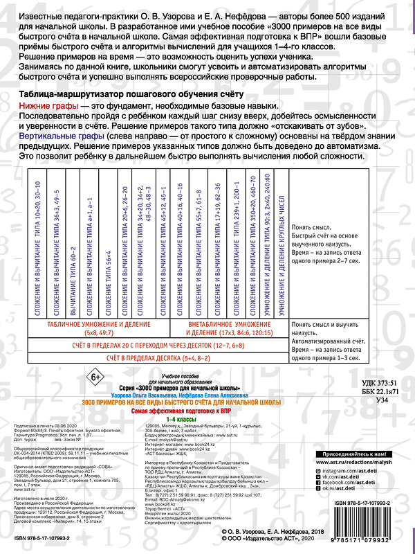 АСТ О Узорова, Е Нефёдова "3000 примеров на все виды быстрого счёта в начальной школе. Самая эффективная подготовка в ВПР" 366821 978-5-17-107993-2 