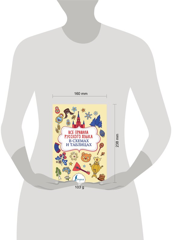 АСТ Ф. С. Алексеев "Все правила русского языка в схемах и таблицах" 369243 978-5-17-116891-9 