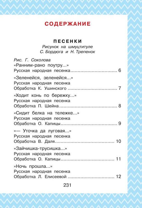 АСТ Маршак С.Я., Барто А.Л. , Бианки В.В. и др. "Всё, что нужно прочитать малышу в 4-5 лет" 373609 978-5-17-136565-3 