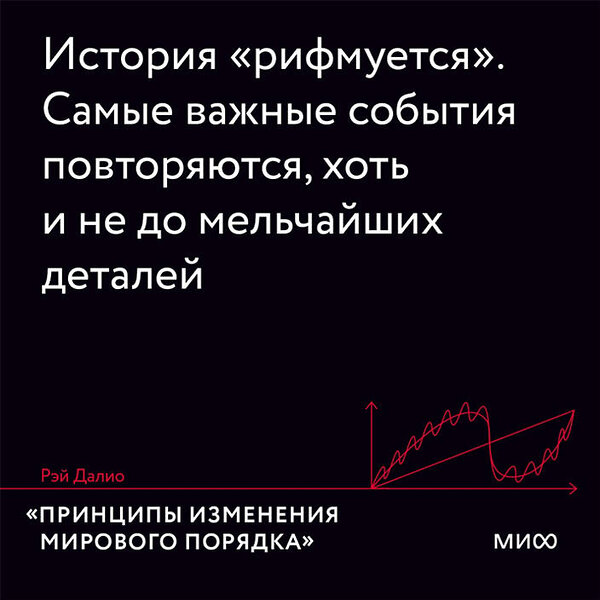 Эксмо Рэй Далио "Принципы изменения мирового порядка. Почему одни нации побеждают, а другие терпят поражение" 387121 978-5-00195-335-7 