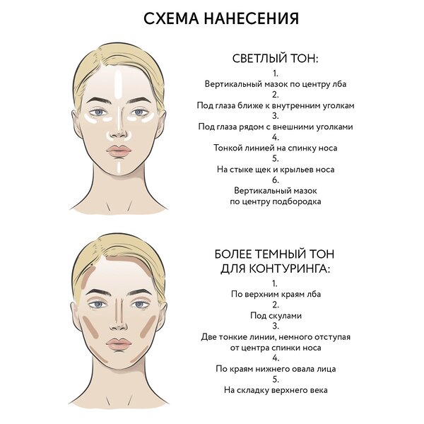 ARAVIA Professional Консилер стойкий водоотталкивающий для коррекции несовершенств NO BLEMISHES COVER, 5 мл - 03 concealer/42, 398641 L009 