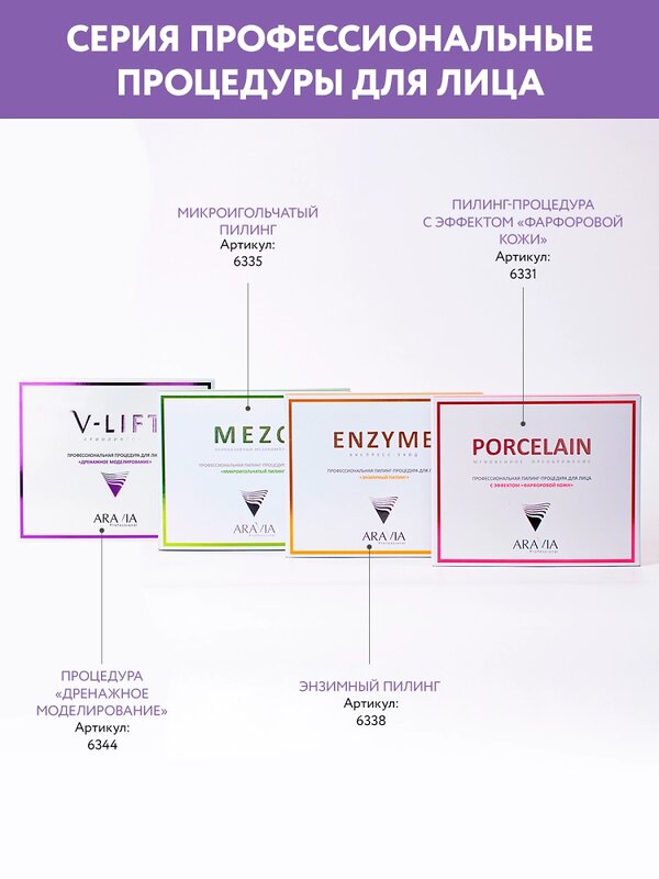 ARAVIA Professional Профессиональная пилинг-процедура для лица «Микроигольчатый пилинг», 1 шт 398847 6335 