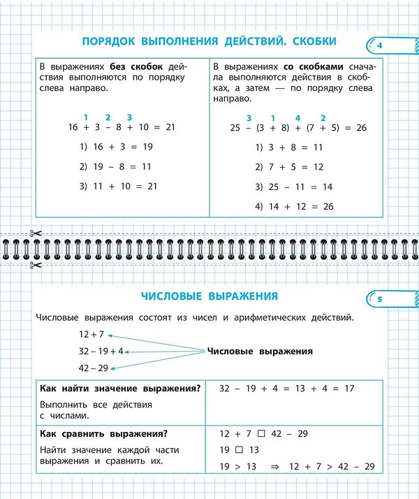 Эксмо "Все правила математики и русского языка. 2 класс" 411045 978-5-04-191859-0 