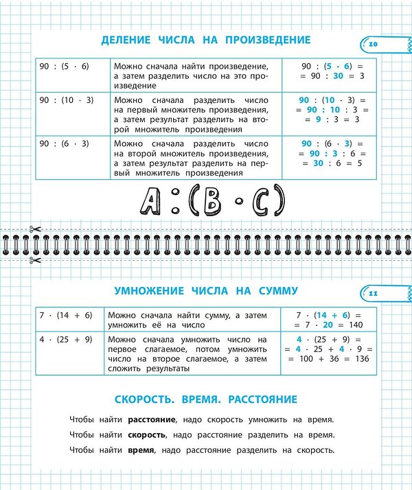 Эксмо "Все правила математики и русского языка. 4 класс" 411047 978-5-04-191861-3 