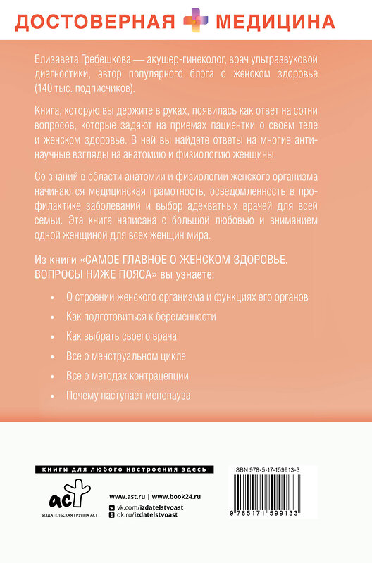 АСТ Елизавета Гребешкова "Самое главное о женском здоровье. Вопросы ниже пояса" 411759 978-5-17-159913-3 