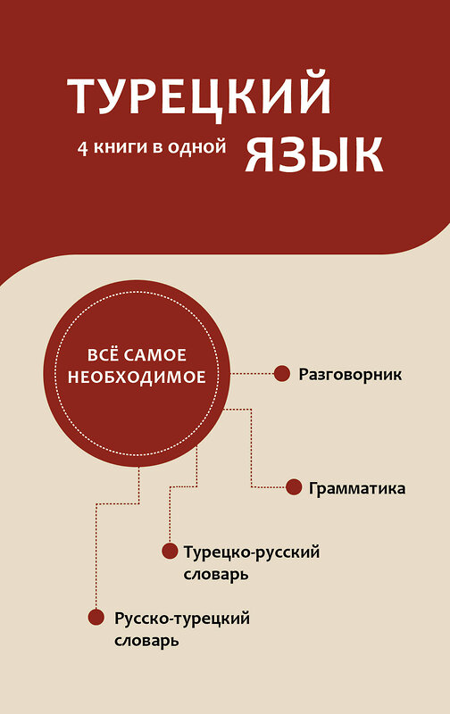 АСТ . "Турецкий язык. 4 книги в одной: разговорник, турецко-русский словарь, русско-турецкий словарь, грамматика" 428824 978-5-17-164243-3 