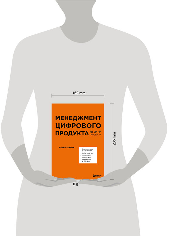 Эксмо Ярослав Шуваев "Менеджмент цифрового продукта. От идеи до идеала" 440680 978-5-04-184655-8 