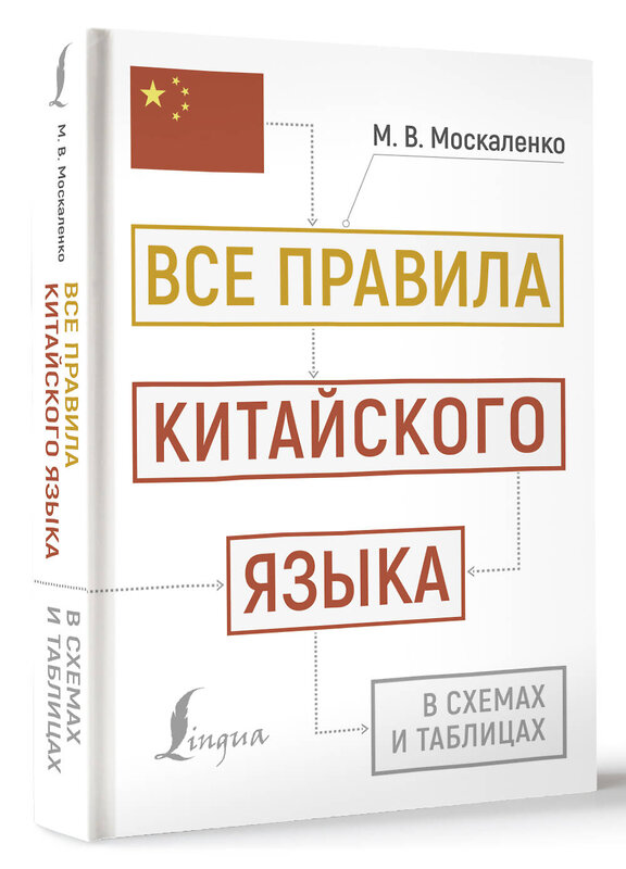 АСТ М. В. Москаленко "Все правила китайского языка в схемах и таблицах" 450771 978-5-17-161267-2 