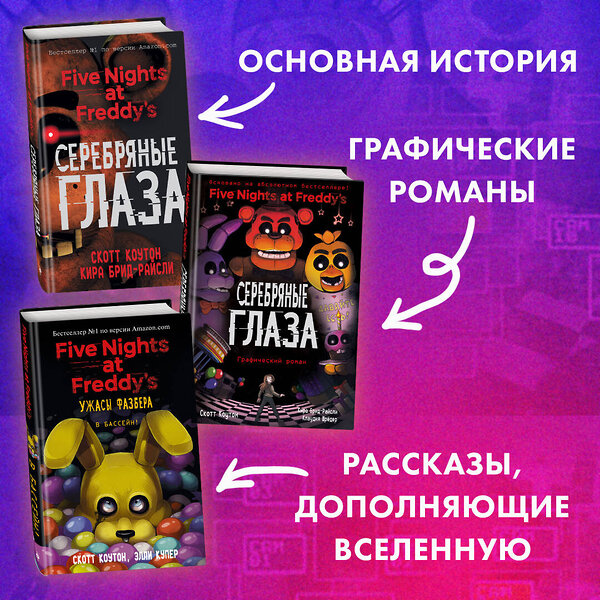 Эксмо "ФНАФ комиксы. Комплект из 2-х книг с плакатом" 460379 978-5-04-181683-4 