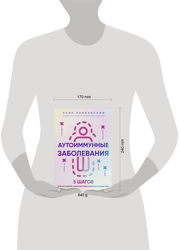 Эксмо Акил Паланисами "Аутоиммунные заболевания. 5 шагов для улучшения самочувствия и выхода в ремиссию" 464308 978-5-04-184961-0 