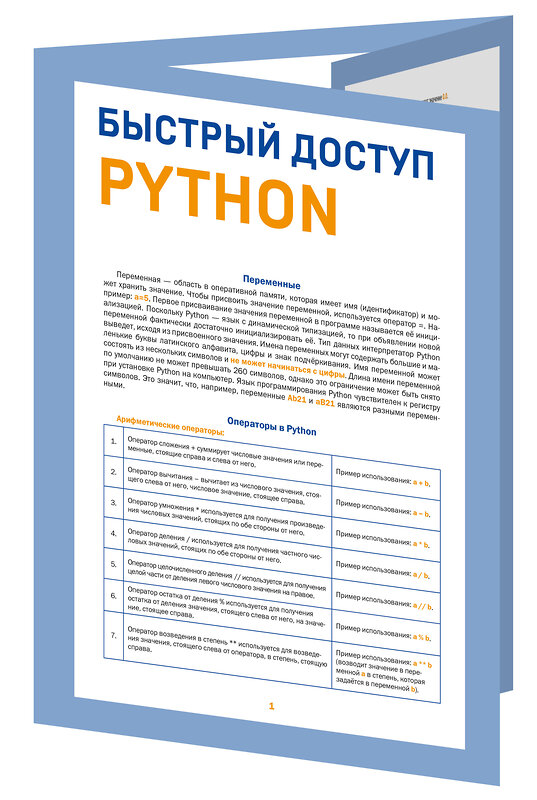 Эксмо Кирилл Успенский "Быстрый доступ. Python: советы, функции, подсказки. Шпаргалка-буклет для начинающих (215х285 мм, 6 полос компактного буклета в европодвесе)" 475291 978-5-04-203753-5 