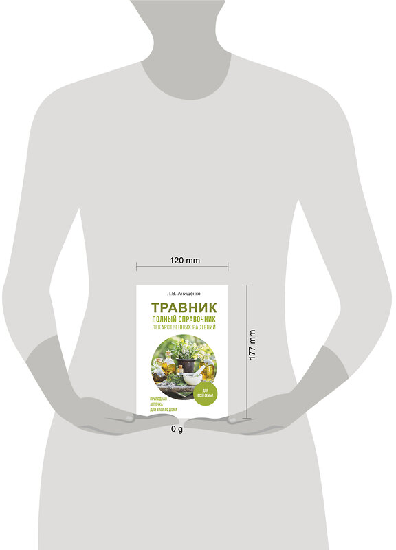 АСТ Анищенко Л.В. "Травник. Полный справочник лекарственных растений" 475631 978-5-17-163147-5 