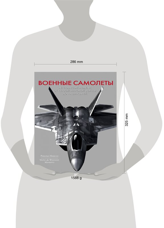 Эксмо Риккардо Никколи "Военные самолеты. Легендарные модели от Первой мировой войны до наших дней" 483050 978-5-04-089073-6 