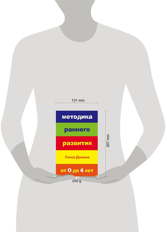 Эксмо Доман Глен "Методика раннего развития Глена Домана. От 0 до 4 лет (нов.оф.)" 483137 978-5-699-65877-0 