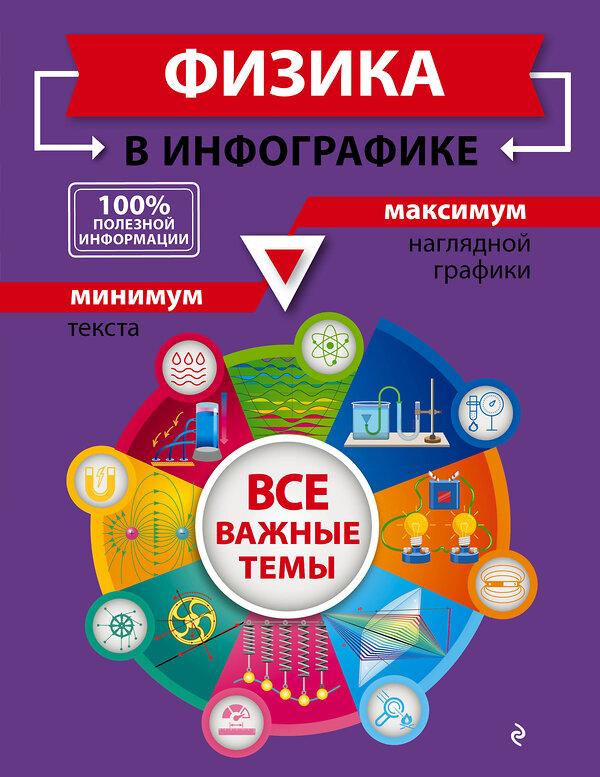 Эксмо С. В. Вахнина "Физика в инфографике" 484910 978-5-04-112519-6 