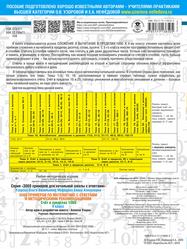 АСТ Узорова О.В., Нефёдова Е.А. "3000 примеров по математике. Счет в пределах 1000. С ответами и методическими рекомендациями. 4 класс" 485832 978-5-17-113650-5 