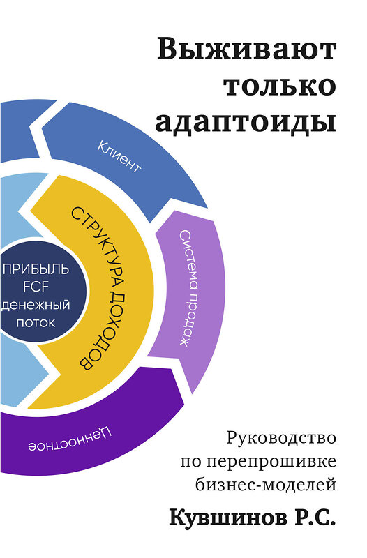 Эксмо Роман Кувшинов "Выживают только адаптоиды. Руководство по перепрошивке бизнес-моделей" 488270 978-5-600-04324-4 