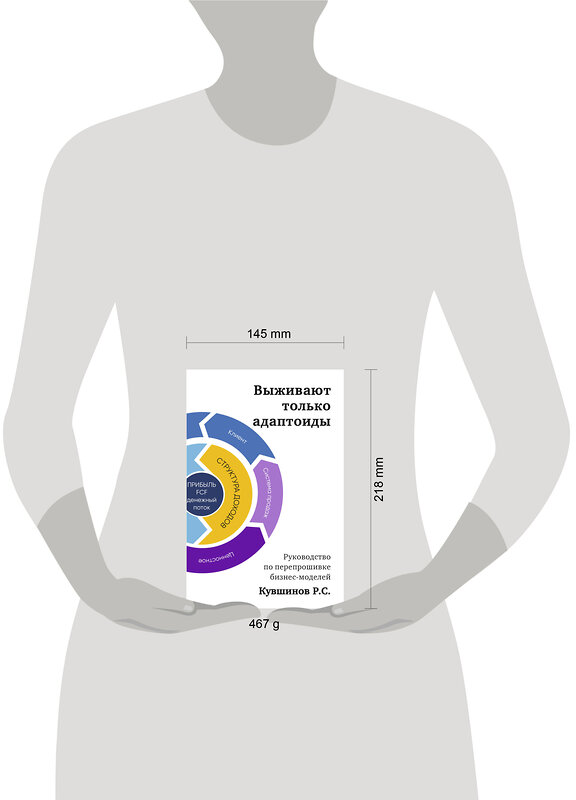 Эксмо Роман Кувшинов "Выживают только адаптоиды. Руководство по перепрошивке бизнес-моделей" 488270 978-5-600-04324-4 