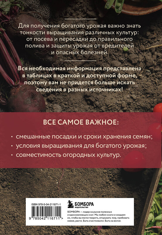 Эксмо Анна Белякова "Шпаргалка садовода-огородника. Все самое важное в таблицах (новое оформление)" 490662 978-5-04-211671-1 