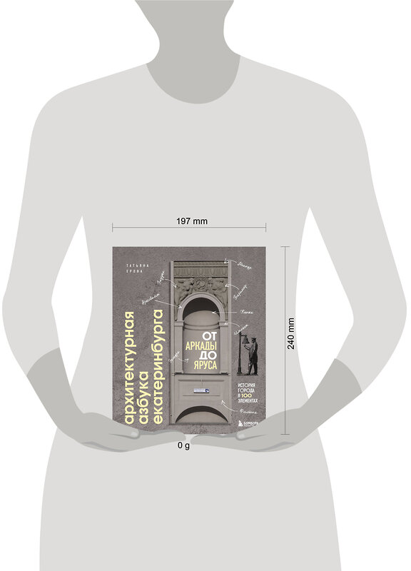Эксмо Татьяна Ерова "Архитектурная азбука Екатеринбурга: от аркады до яруса (новое оформление)" 490677 978-5-04-213612-2 