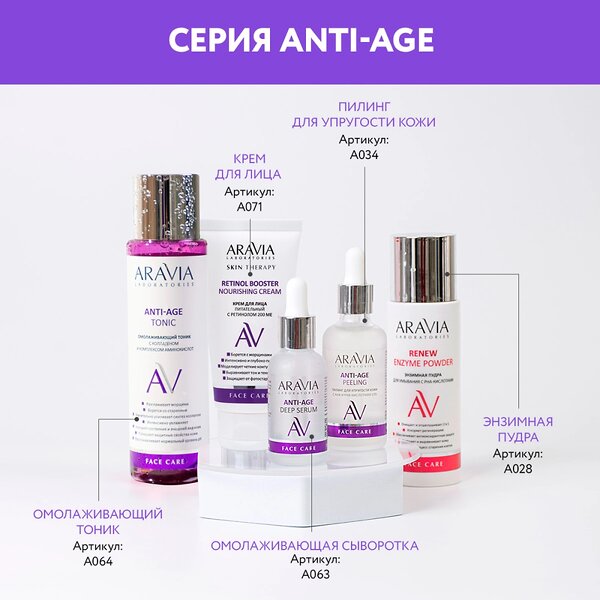 ARAVIA Laboratories Laboratories Пилинг для упругости кожи с AHA и PHA кислотами 15% Anti-Age Peeling, 50 мл/20, 491574 А034 