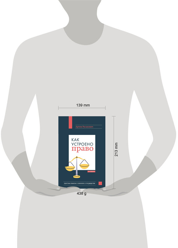 Эксмо Артем Русакович "Как устроено право: простым языком о законах и государстве, 2-е издание" 493414 978-5-04-213550-7 