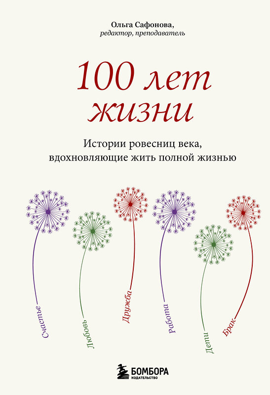 Эксмо Ольга Сафонова "100 лет жизни. Истории ровесниц века, вдохновляющие жить полной жизнью" 496422 978-5-04-196896-0 