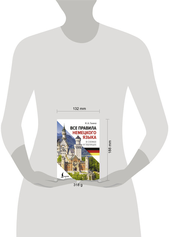 АСТ Н. А. Ганина "Все правила немецкого языка в схемах и таблицах" 496695 978-5-17-169645-0 