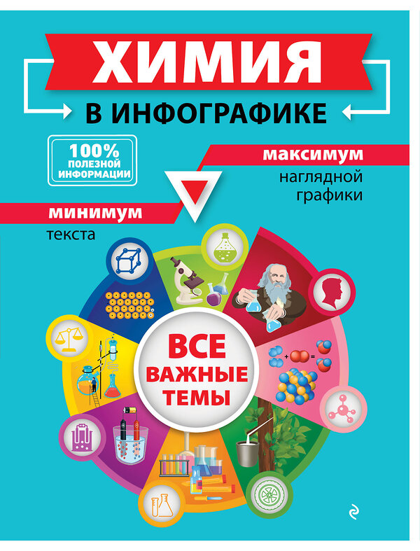 Эксмо О. В. Лаптева, Т. А. Жуляева "Химия в инфографике" 500072 978-5-04-112520-2 