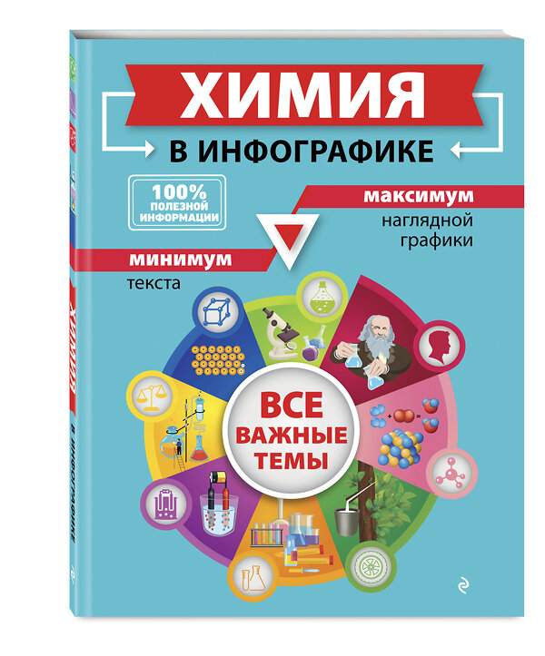 Эксмо О. В. Лаптева, Т. А. Жуляева "Химия в инфографике" 500072 978-5-04-112520-2 