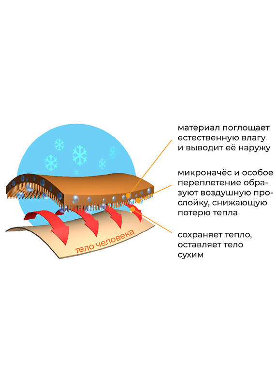 CLEVER Кальсоны 81540 MP600219/1 меланж серый