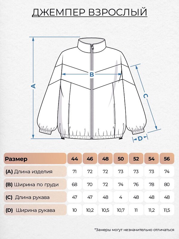 Let's go Джемпер 507864 63917 бирюзовый