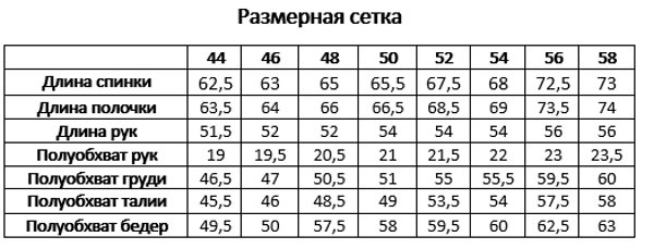 ОПТМОДА Костюм 509068 КС-064ФРП/ГОЛ Голубой