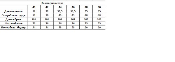 ОПТМОДА Пижама 509246 ПЖ-038КА/ЦНС Темно-синий