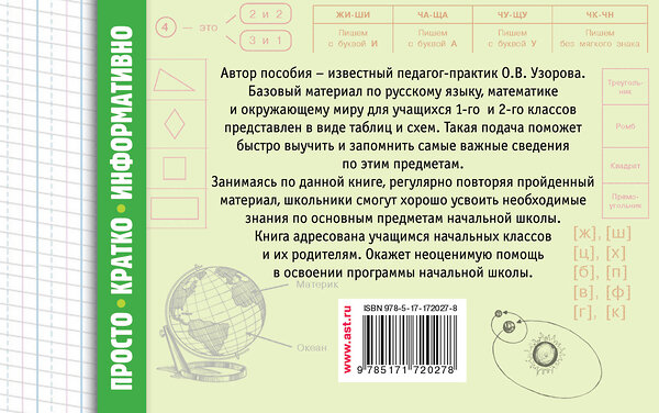 АСТ Узорова О.В. "Все таблицы для начальной школы. 1–2 класс. Русский язык, математика, окружающий мир" 510815 978-5-17-172027-8 