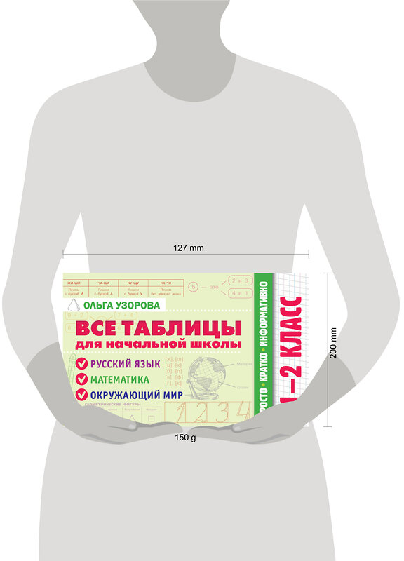 АСТ Узорова О.В. "Все таблицы для начальной школы. 1–2 класс. Русский язык, математика, окружающий мир" 510815 978-5-17-172027-8 