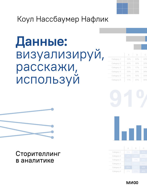 Эксмо Коул Нассбаумер Нафлик "Данные: визуализируй, расскажи, используй. Сторителлинг в аналитике" 512405 978-5-00250-060-4 