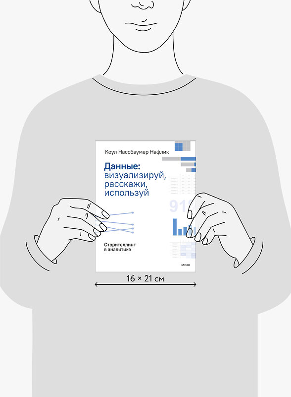 Эксмо Коул Нассбаумер Нафлик "Данные: визуализируй, расскажи, используй. Сторителлинг в аналитике" 512405 978-5-00250-060-4 
