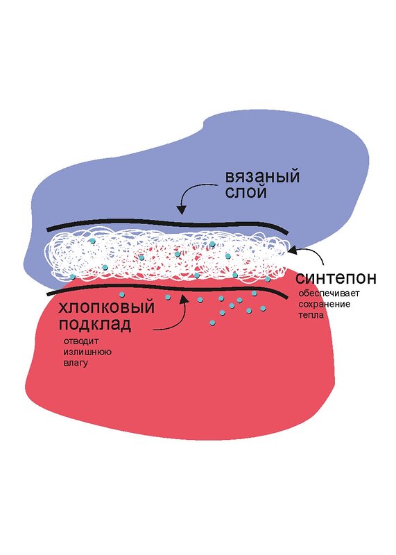 CLEVER Шапка 83472 792452шп фуксиевый