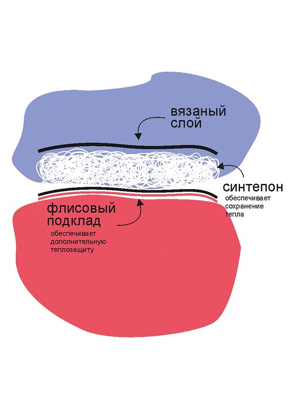 CLEVER Шапка 83544 792504аш т.малиновый/белый