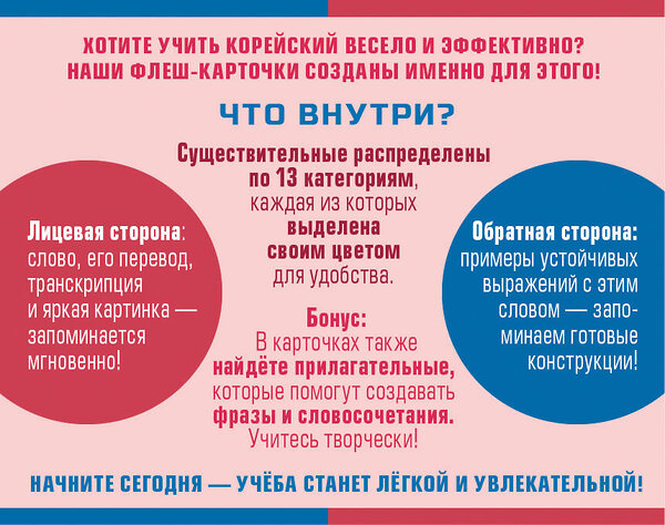 АСТ . "800 самых нужных корейских слов и фраз. Флеш-карточки" 541651 978-5-17-166015-4 