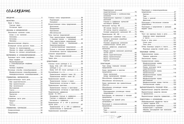 Эксмо Е. В. Железнова, С. Е. Колчина "Русский язык" 557035 978-5-04-206186-8 